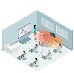 Lightspeed Audio Solutions - Classroom schematic